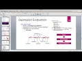Java for Scientific Computing Expression Evaluation exp4j