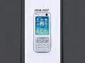 Download Lagu Nokia SMS Tone Evolution 1998 - 2023 #shorts #youtubeshorts #short #nokia#trending #nokiaringtone