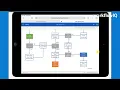 WOTM - Interactive Process Map