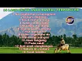 Download Lagu 14 Lagu Lagu Batak Anak Rantau Untuk Orang Tua Terpopuler Tahun Ini