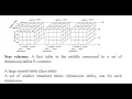 MULTIDIMENSIONAL DATA MODEL