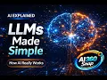 LLMs Explained Simply How Large Language Models Work