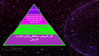 شرح البيت الأول كاملا 