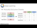 32 MultiClass Classification Considerations