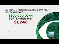 Mortgage rates now at 6 3 for a 30-year fixed rate highest since 2008 Call Kurtis