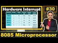 Hardware Interrupts in Microprocessor 8085 Explained Types and Priority