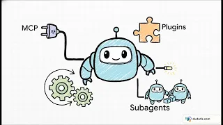 OpenAI Codex CLI A Terminal Coding Agent That Actually Ships