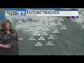 Friday Forecast