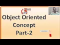 Object Oriented Programming Concept Part-2 OOP Concepts