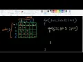 Pattern Printing using For Loop Prerequisite for Patter Printing Part3