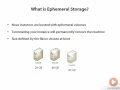 01 Openstack Storage Types