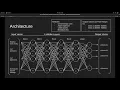 Predicting Housing Prices - CSE 140 Group Project UCSC