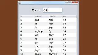 Java Tutorial - How To Get The Maximum Value From JTable Column Using Java With Source Code