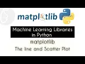 The line and Scatter Plot matplotlib Machine Learning Libraries in Python