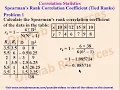 Correlation Statistics 2 Spearman s Rank Correlation Coefficient Tied Ranks