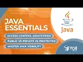 Mastering Java Access Modifiers Public Private Protected and Default Explained