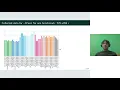 SUSE Labs Conference 2020 - Comparing different compilers using SPEC CPU benchmark suites
