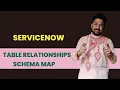 ServiceNow Table Relationships and Schema Map