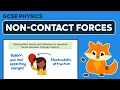Non-Contact Forces - GCSE Physics