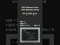 LeetCode 1422 Maximize Your Score by Splitting Strings String Manipulation Tutorial