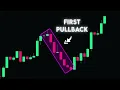 Download Lagu Stop Taking Trades Until You See This Signal (First PullBack)