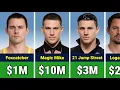 Channing Tatum Paycheck For Every Movie He Ever Made