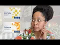 Is this weight loss supplement worth the hype Unicity Unimate and Balance