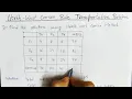 Lec-20 Unbalanced Transportation Problem North West corner method solution Operation Research
