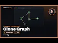 Clone Graph - LeetCode 133 Graph Traversal Java