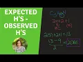 How to Calculate Double Bond Equivalents Elements of UnSat