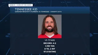 DANAN S DATA Chiefs backup QB Gardner Minshew has strong history against Tennessee
