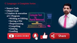 lecture 4 Source code Object Code creation and execution of c program compiling linking Loading
