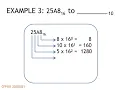 Converting Base N to Decimal