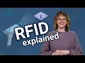 What is RFID Radio Frequency Identification Updated for 2025