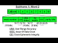 Special Topics - GPS 26 of 100 Subframe 1 Word 3 Week Number URA SV health IODC