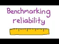 Benchmarking Reliability - Agile DevOps Testing Methods Tools Revisited 2022