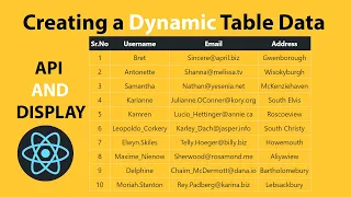 React Dynamic Table