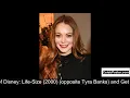 Lindsay Lohan biography