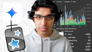 How to Make Anki Flashcards 10x Faster with AI for free