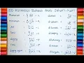 Download Lagu 100 KOSAKATA BAHASA ARAB SEHARI - HARI DAN ARTINYA YANG SERING DIGUNAKAN