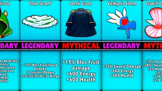 Blox Fruits All Accessories and Their Buffs UPDATE 30