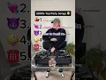 Lagu 2000s Top Party Songs