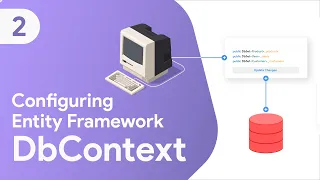 Configuring Entity Framework Code First 2 of 3