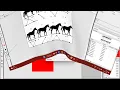Magic Wand Tool in Adobe Animate CC Easy Flash Animation Tutorial