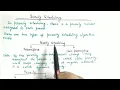 Non Preemptive Priority Scheduling Priority Scheduling Algorithm in OS With Example