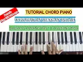 TUTORIAL CHORD PIANO/KEYBOARD I KUKATAKAN DENGAN INDAH - PETERPAN/NOAH I PEMULA PASTI LANGSUNG BISA