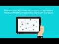 What are T Rowe Price ActivePlus Portfolios