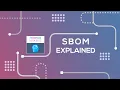 What is an SBOM Software Bill of Materials Explained