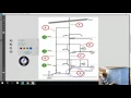 Part 1 Plumbing code - waste and venting pipe size