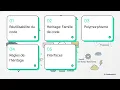 Heritage et Polymorphisme Programmation Oriente Objet